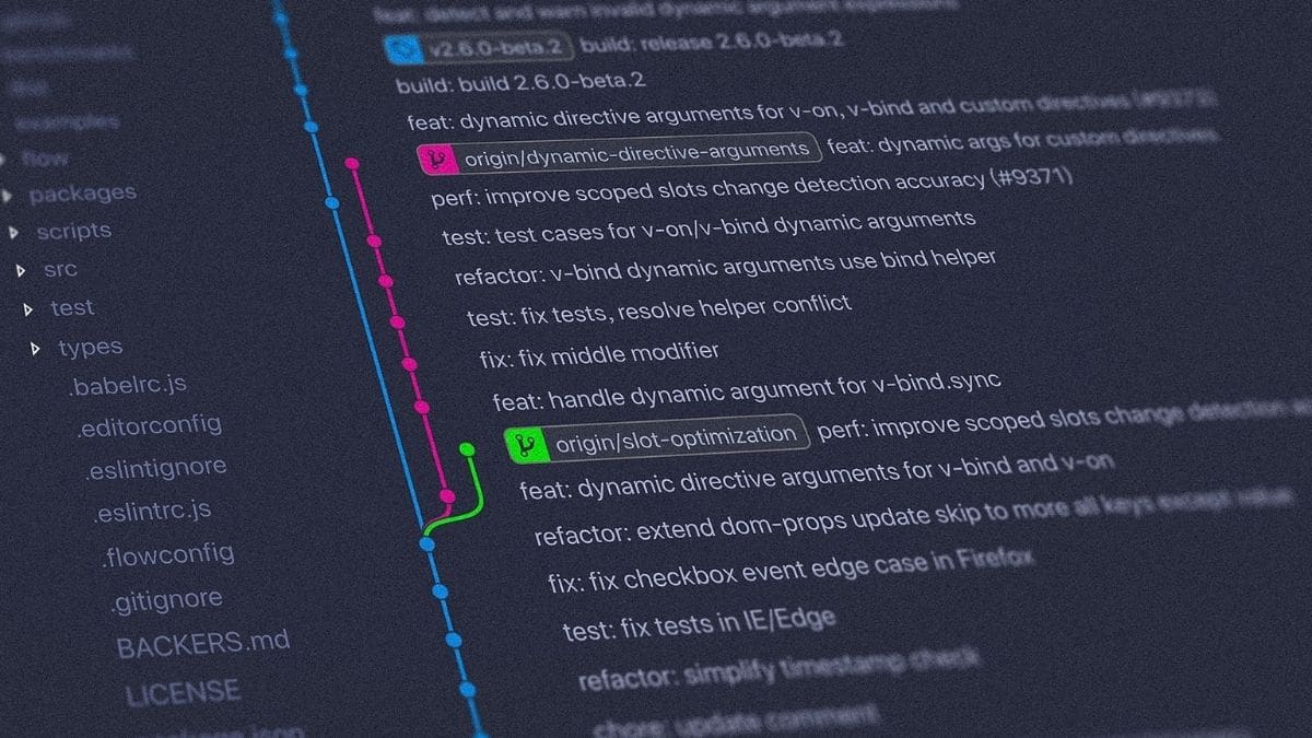 Github Copilot Nedir?