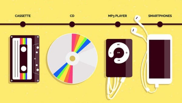 dünden bugüne müzik çalarlar