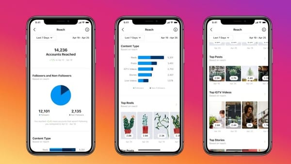 Instagram, İçerik Üreticileri İçin Detaylı İstatistikler Sunacak