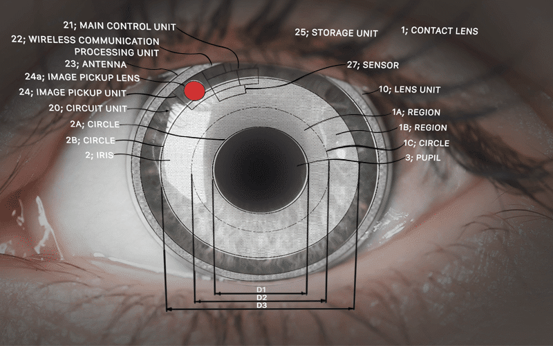 akıllı kontakt lens