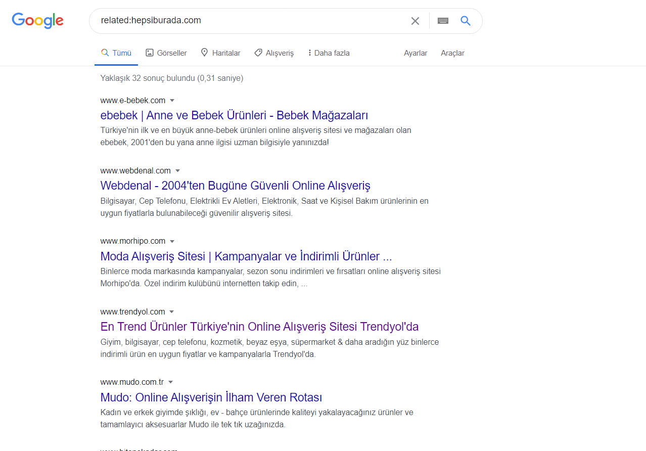 GOOGLE GELI MI ARAMA visual data 3