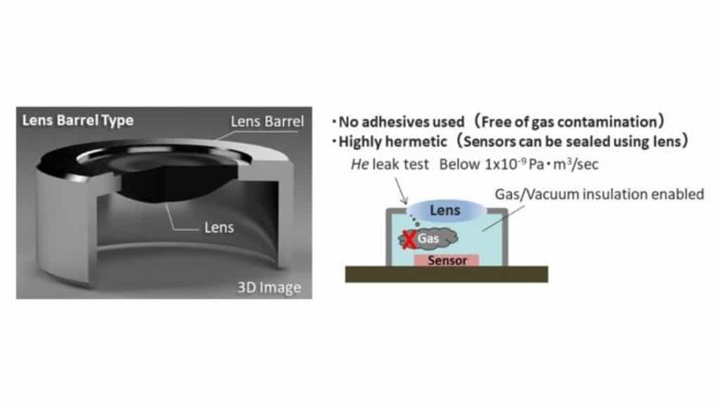 Panasonic, Ucuza Kaliteli Lens Deneyimi Sunmayı Hedefliyor